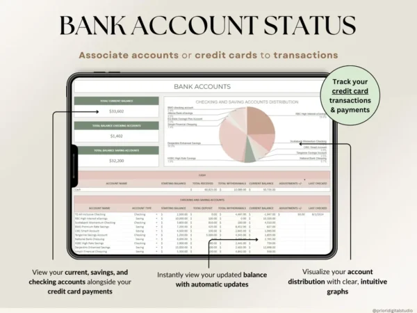 Ultimate Budget Spreadsheet