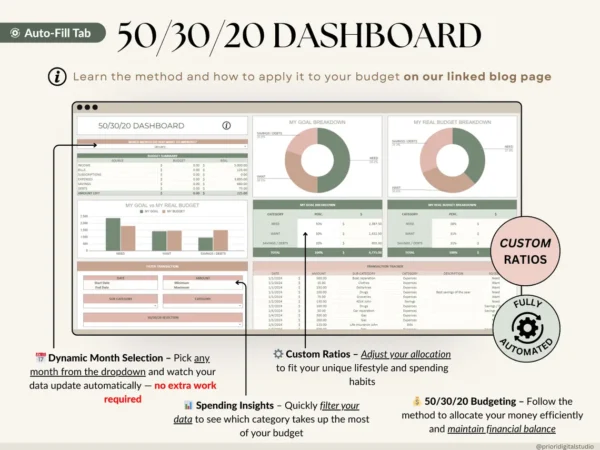 Ultimate Budget Spreadsheet
